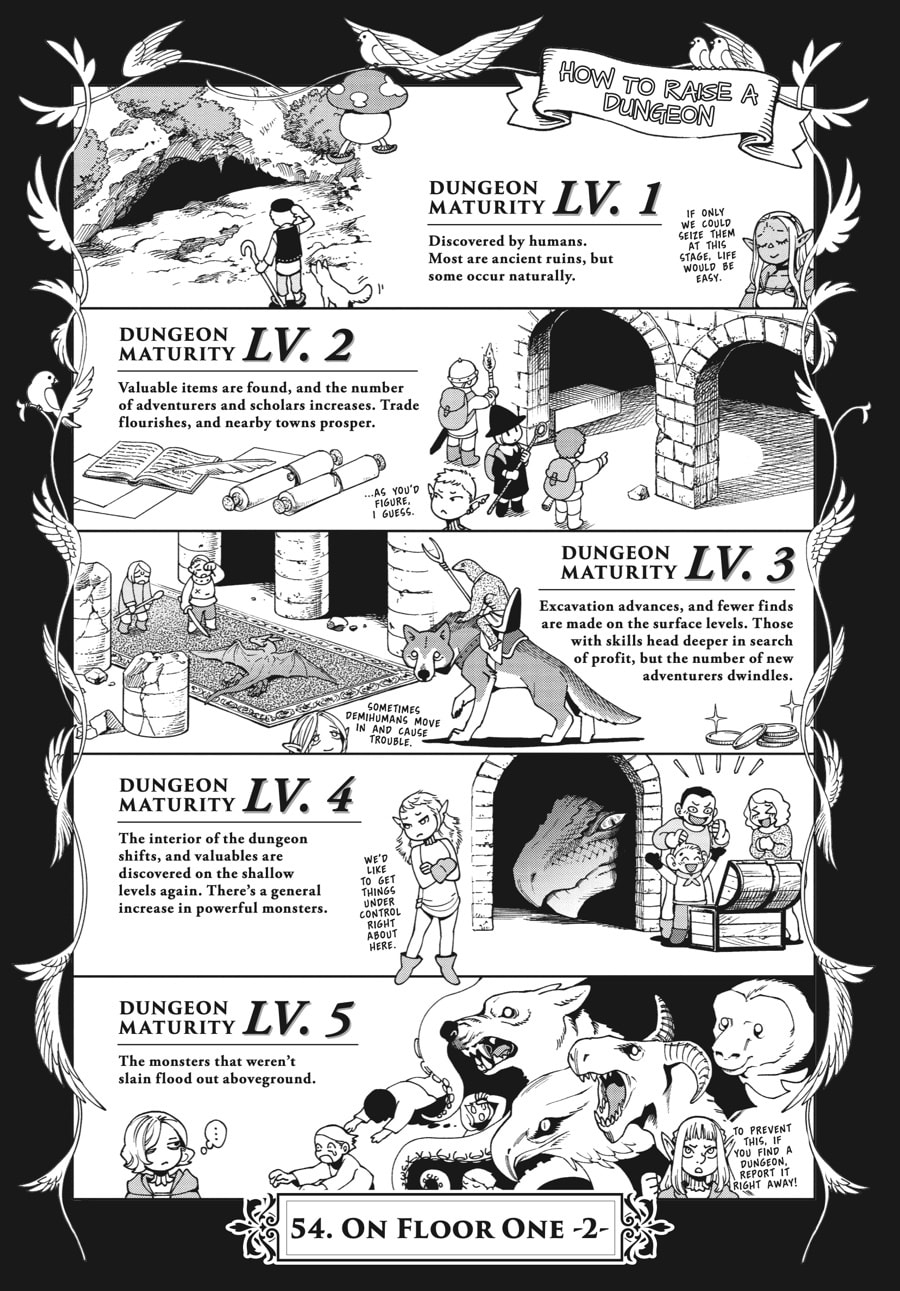 Delicious in Dungeon