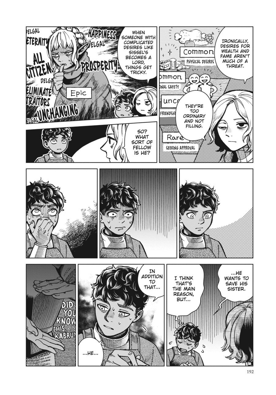 Delicious in Dungeon