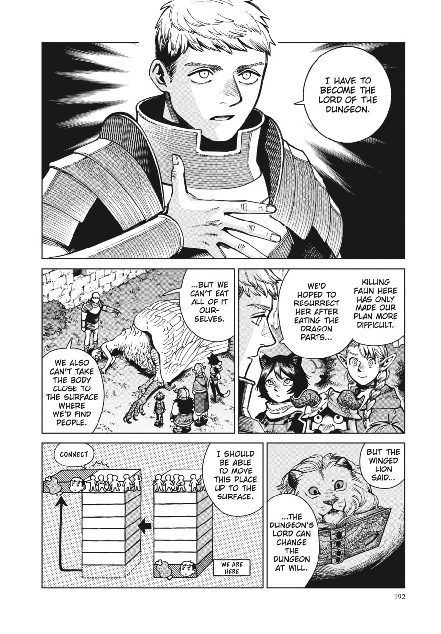 Delicious in Dungeon