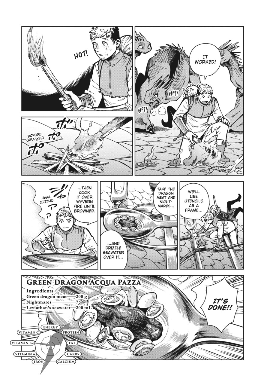 Delicious in Dungeon