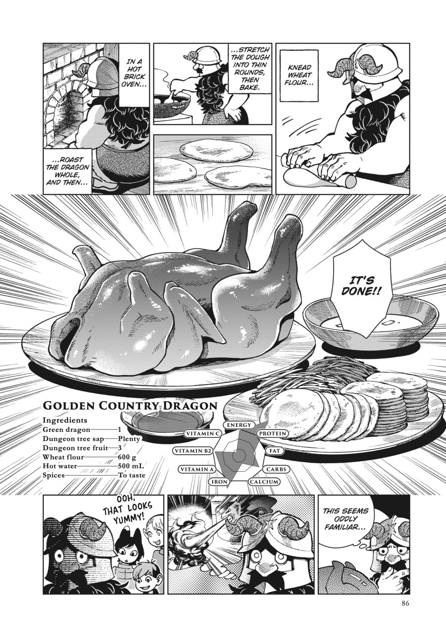 Delicious in Dungeon
