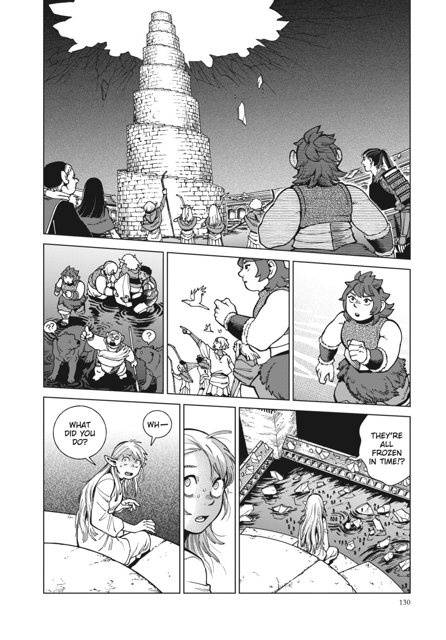 Delicious in Dungeon