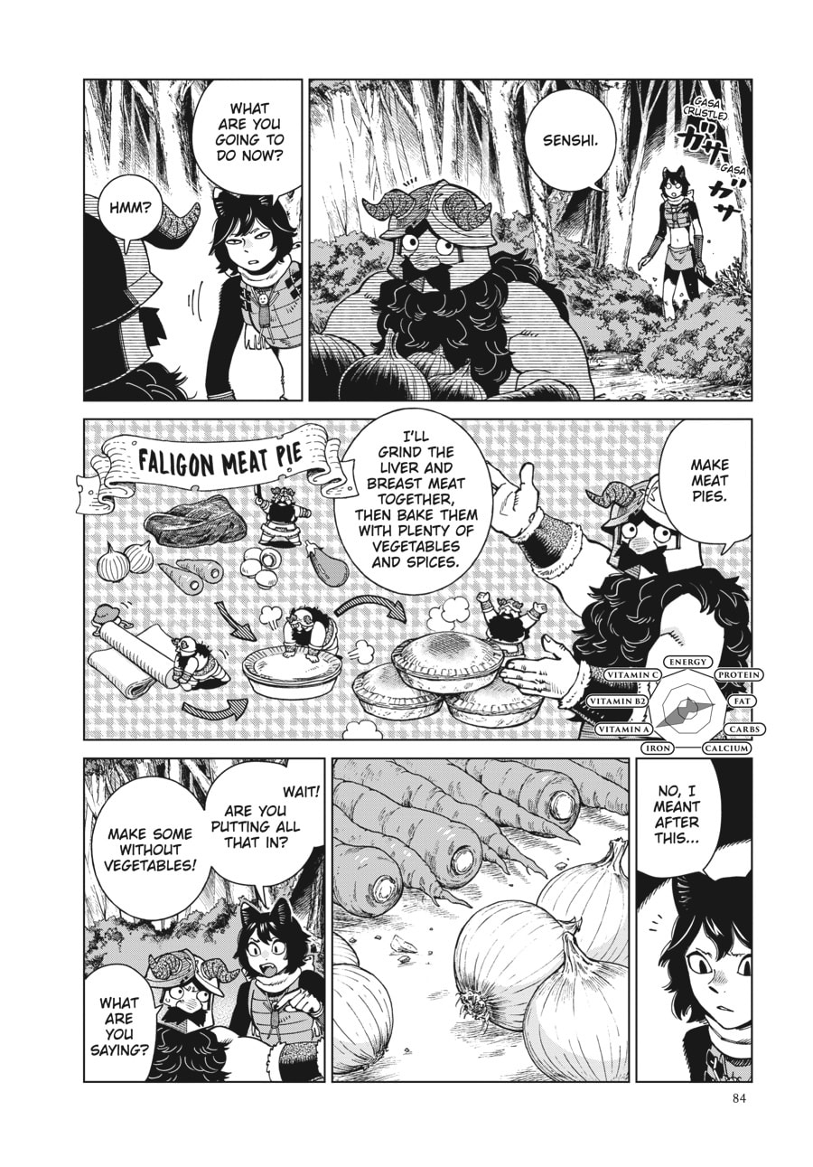 Delicious in Dungeon