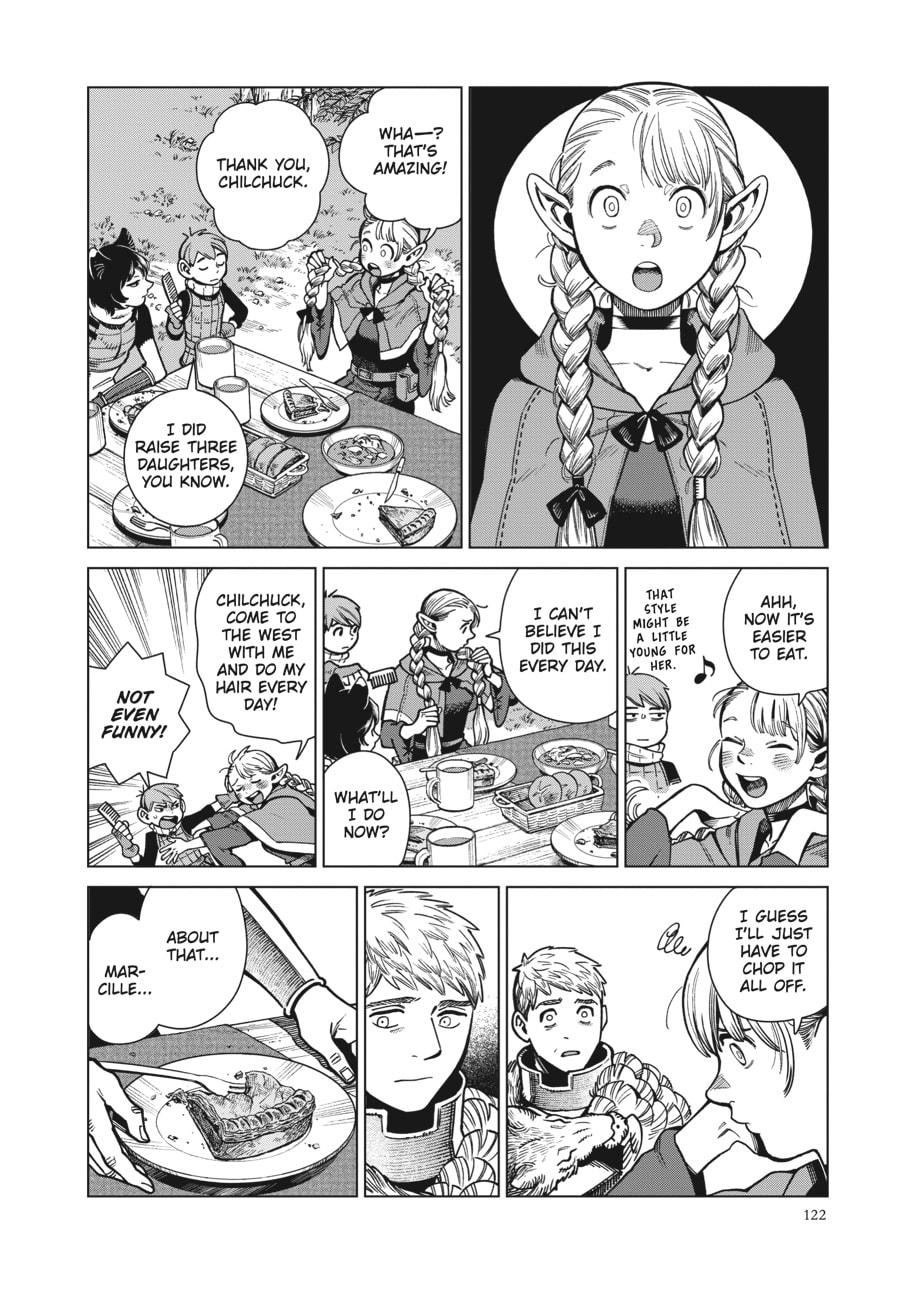 Delicious in Dungeon
