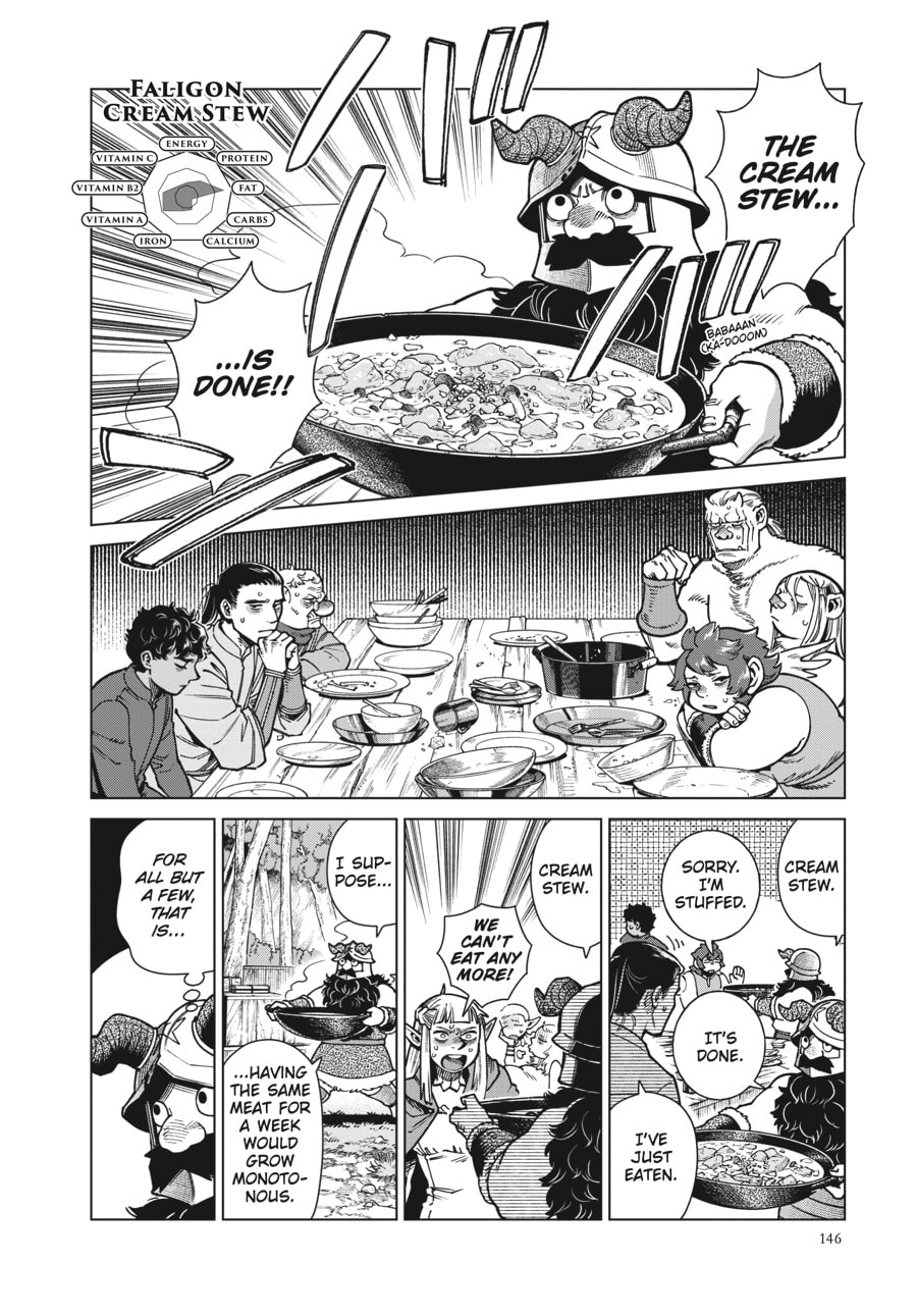Delicious in Dungeon