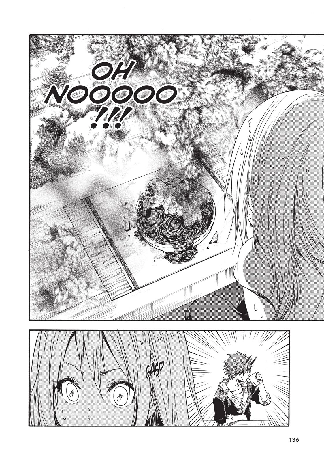 That Time I Got Reincarnated as a Slime