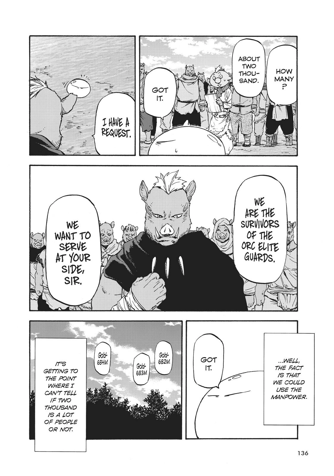 That Time I Got Reincarnated as a Slime