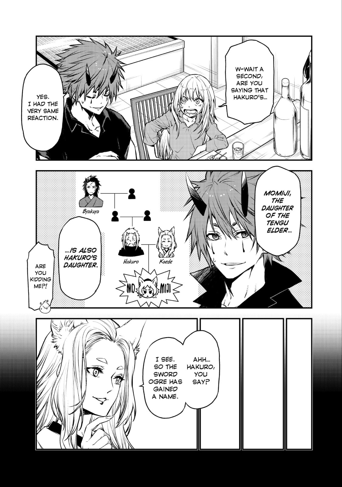 That Time I Got Reincarnated as a Slime
