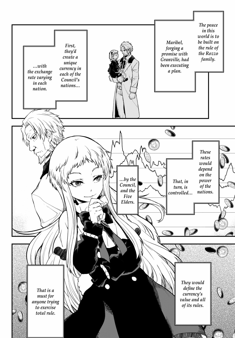 That Time I Got Reincarnated as a Slime