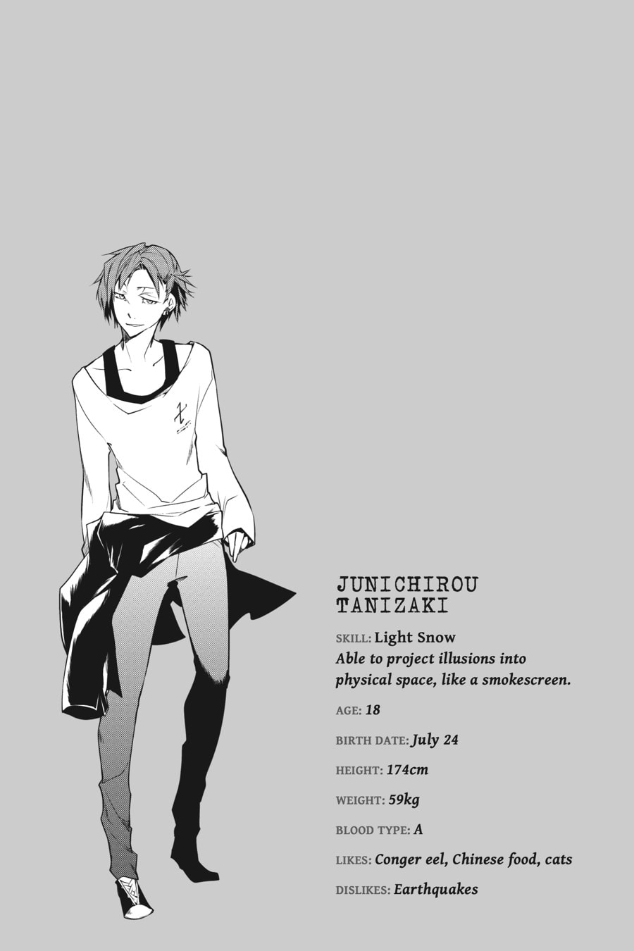 Bungo Stray Dogs