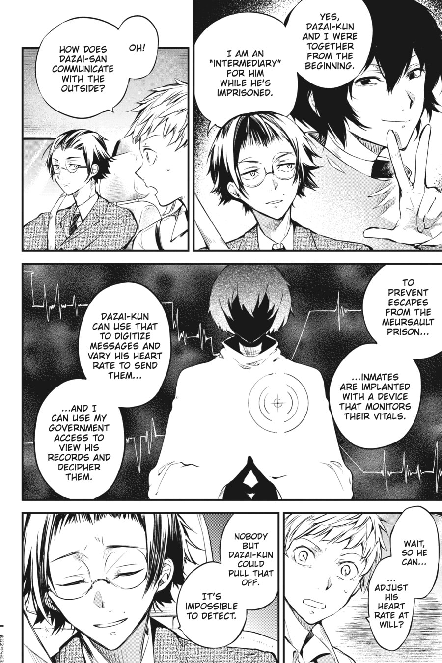 Bungo Stray Dogs