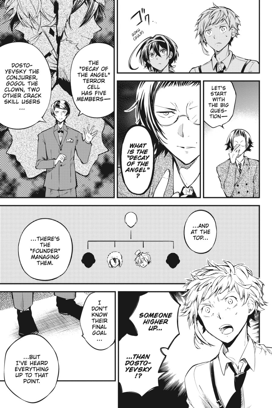 Bungo Stray Dogs