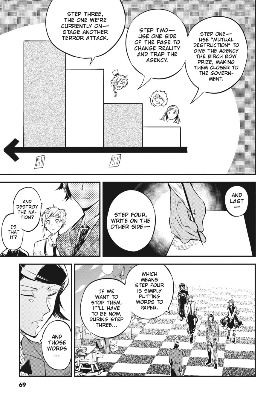 Bungo Stray Dogs