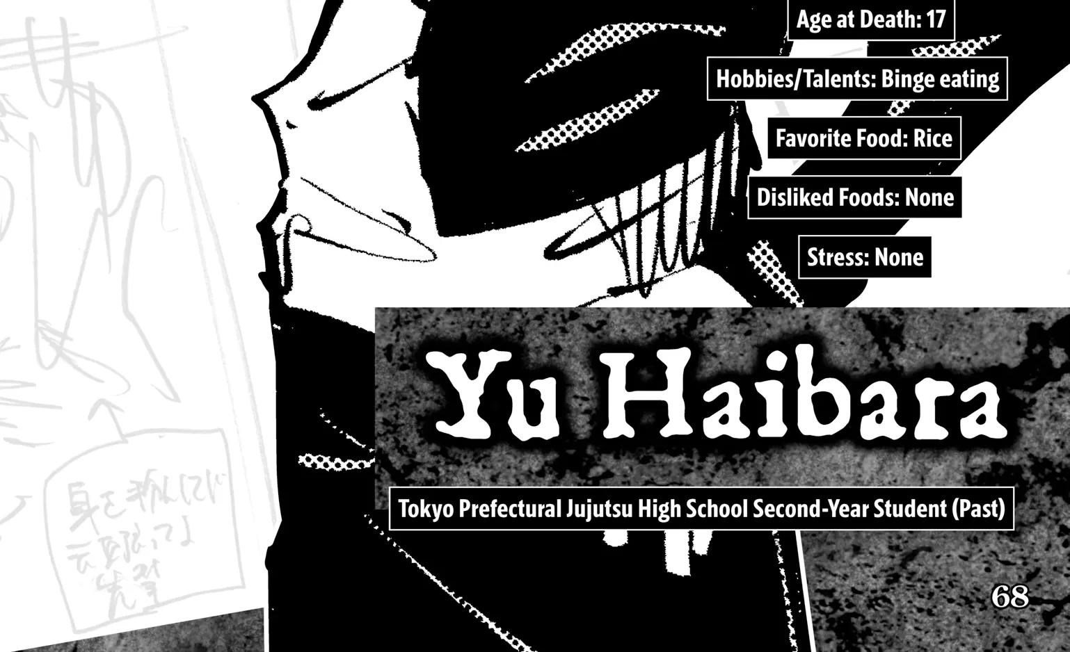 Jujutsu Kaisen: The Official Character Guide