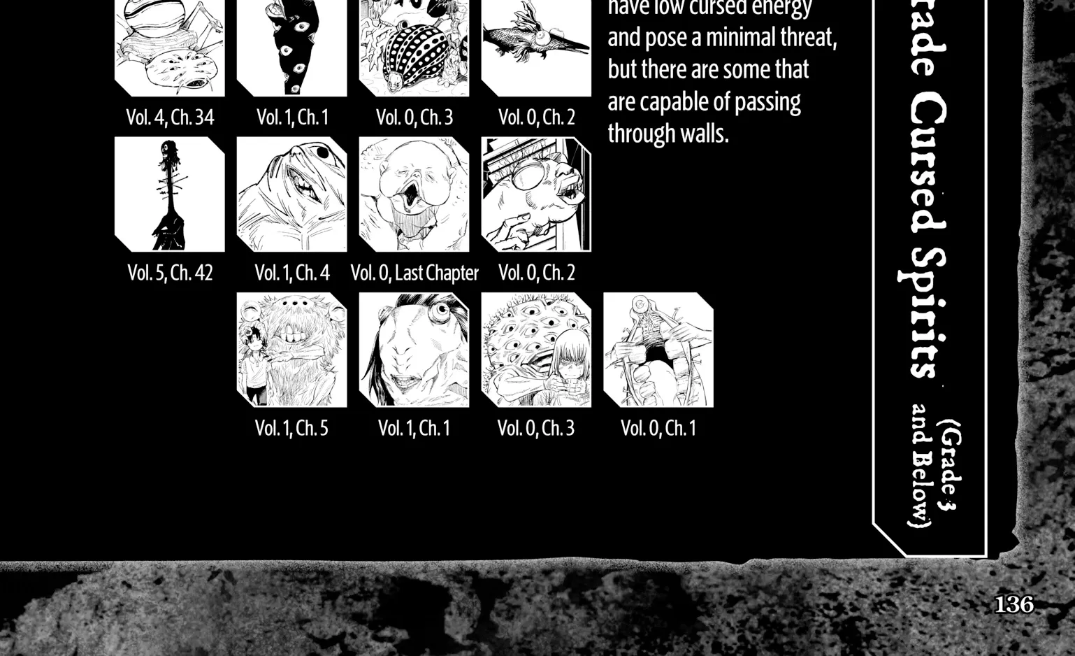 Jujutsu Kaisen: The Official Character Guide