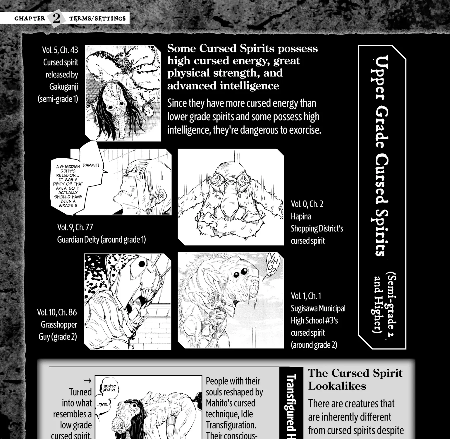 Jujutsu Kaisen: The Official Character Guide