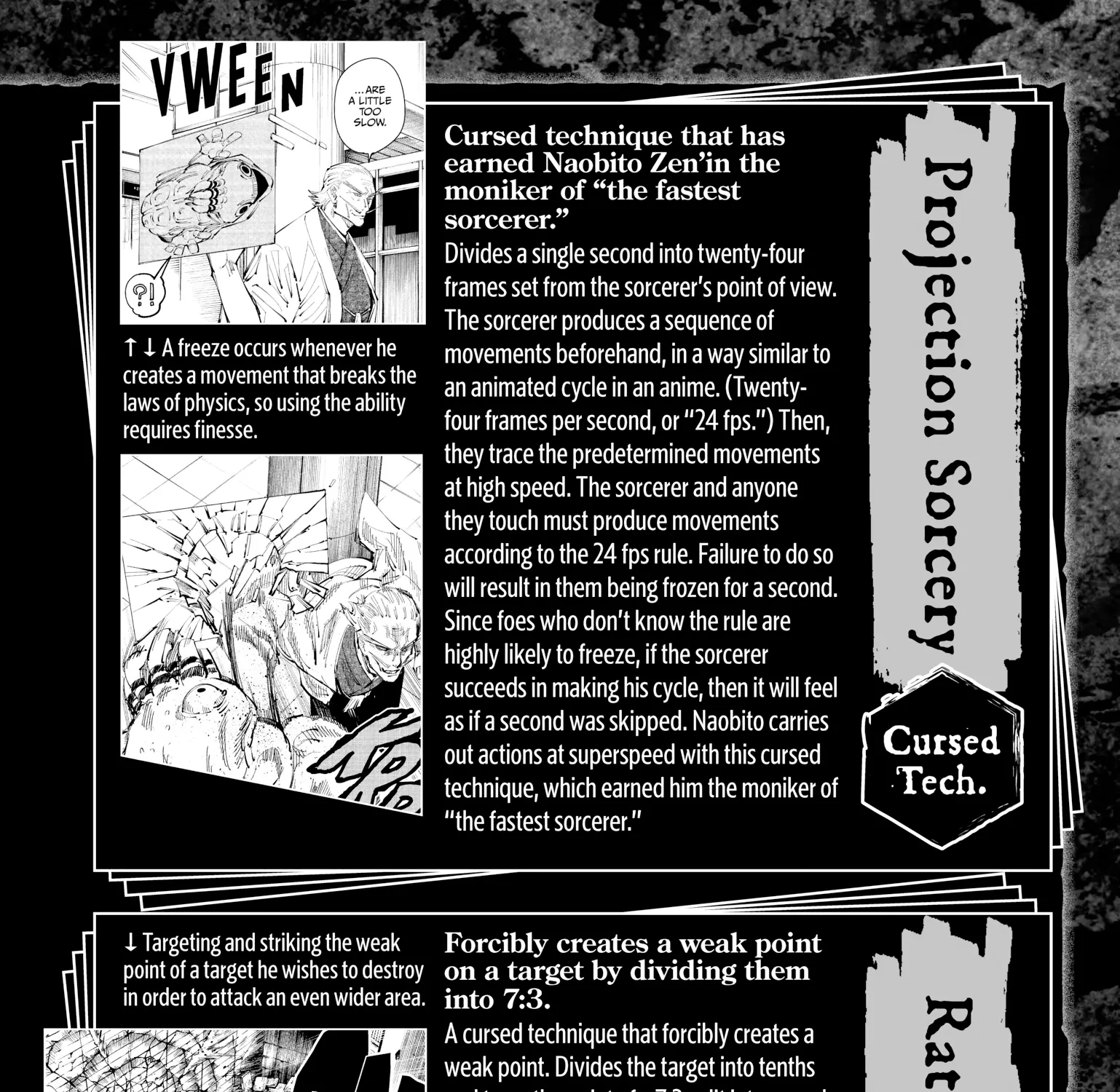 Jujutsu Kaisen: The Official Character Guide
