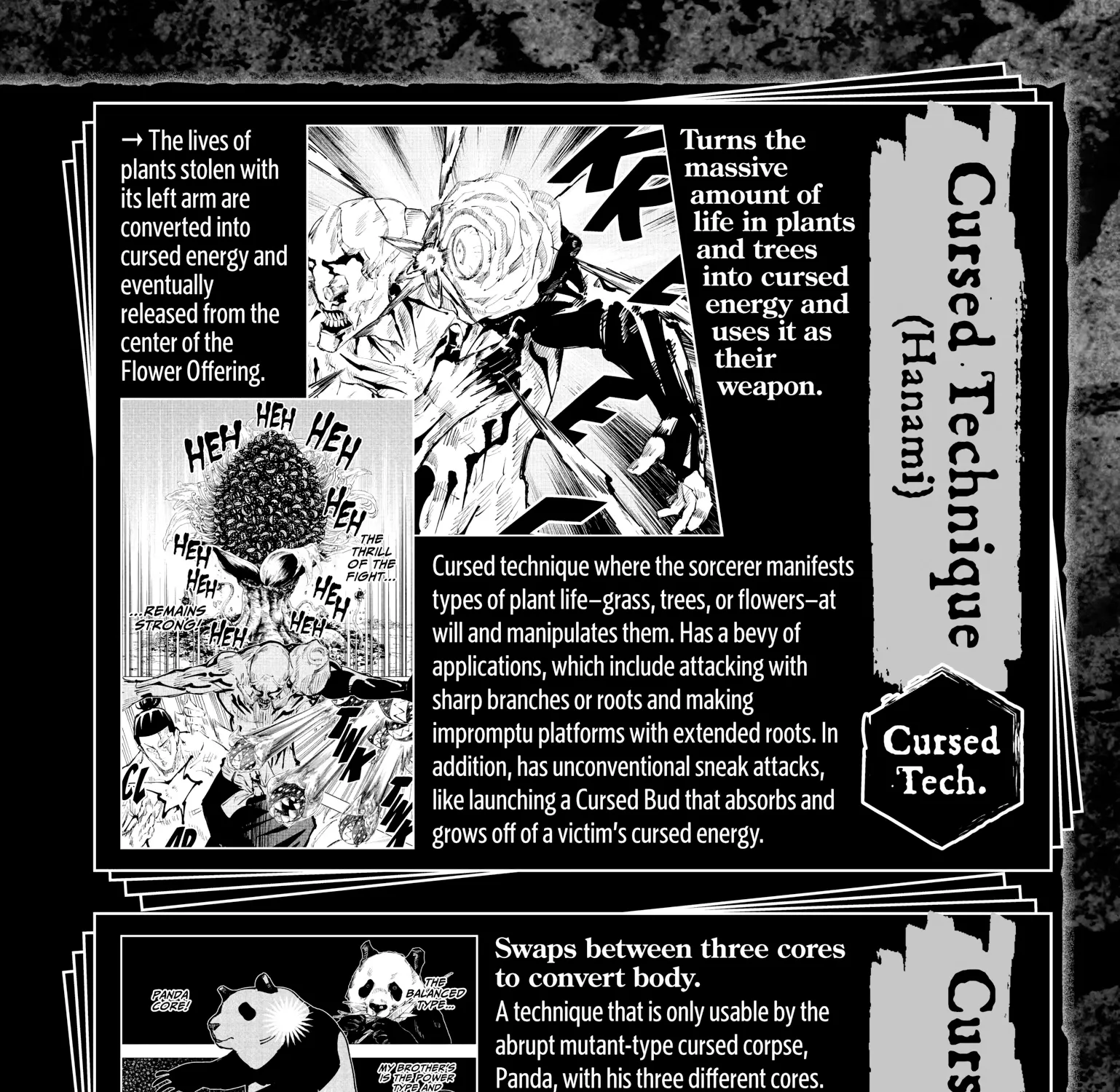 Jujutsu Kaisen: The Official Character Guide