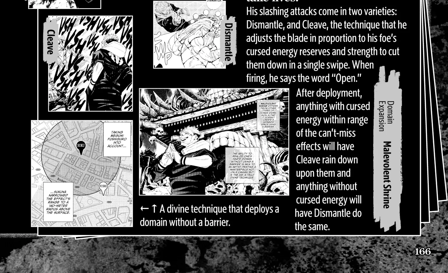 Jujutsu Kaisen: The Official Character Guide