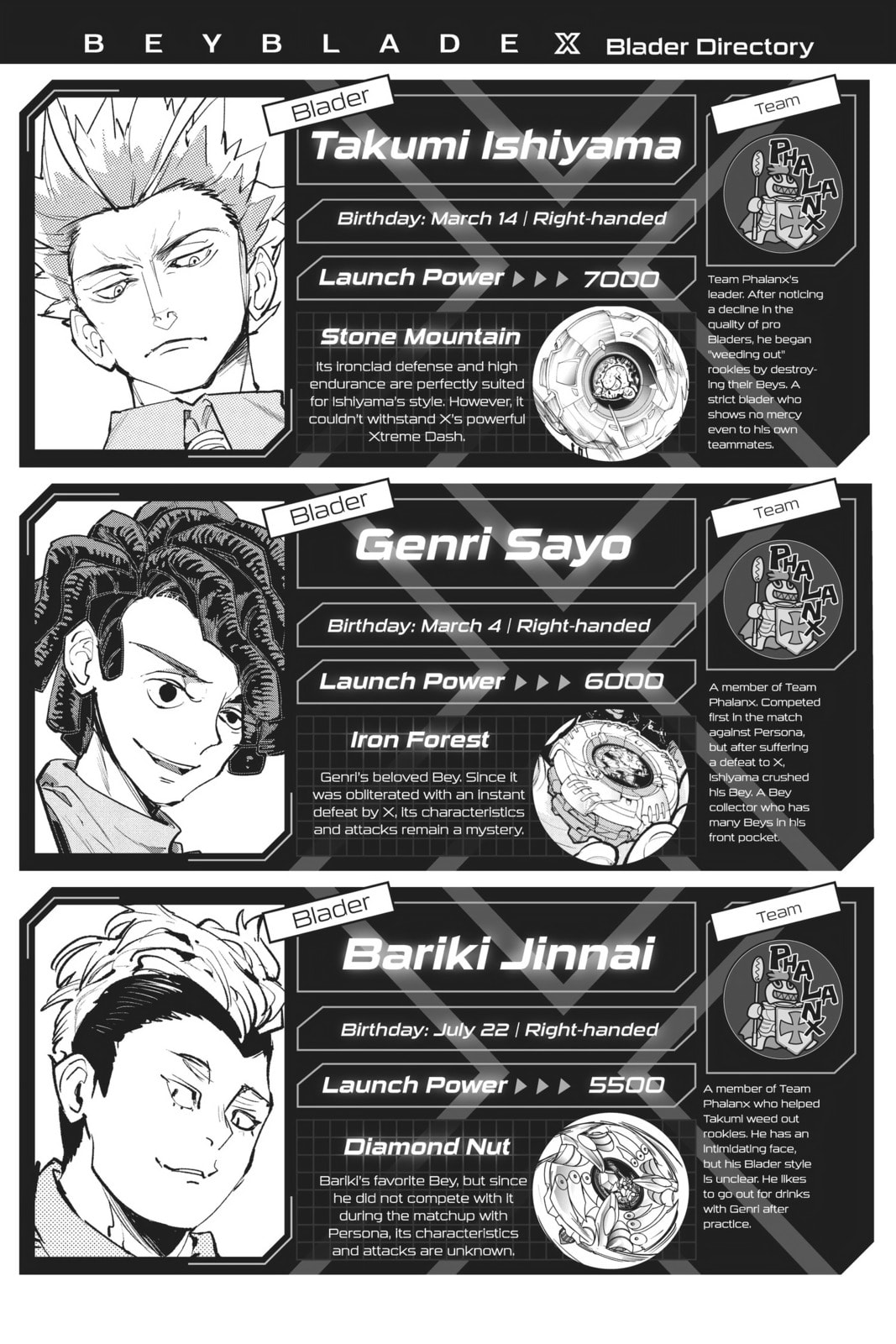 BEYBLADE X