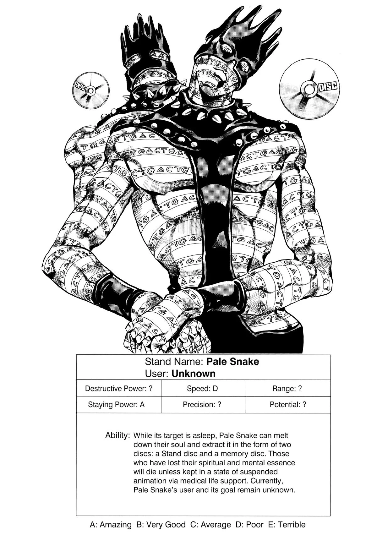 JoJo's Bizarre Adventure - Part 6 - Stone Ocean — Chapter 21 — Page 20
