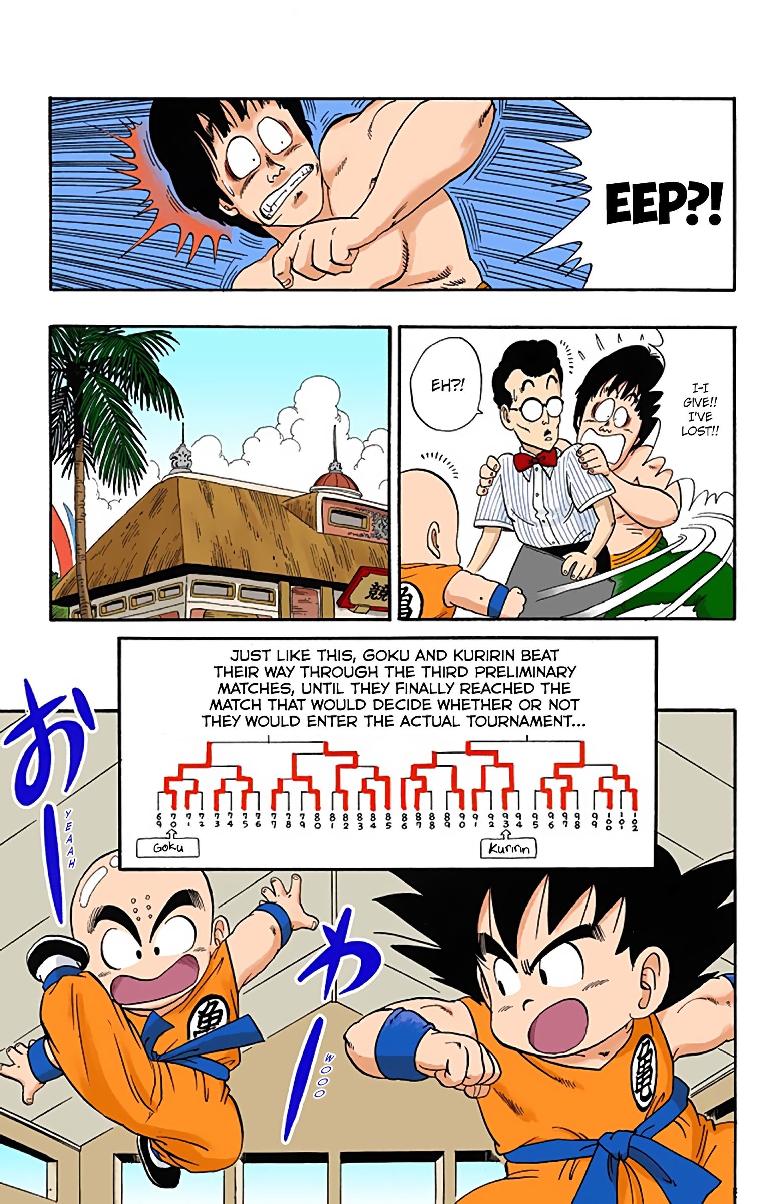 Dragon Ball Colored Manga