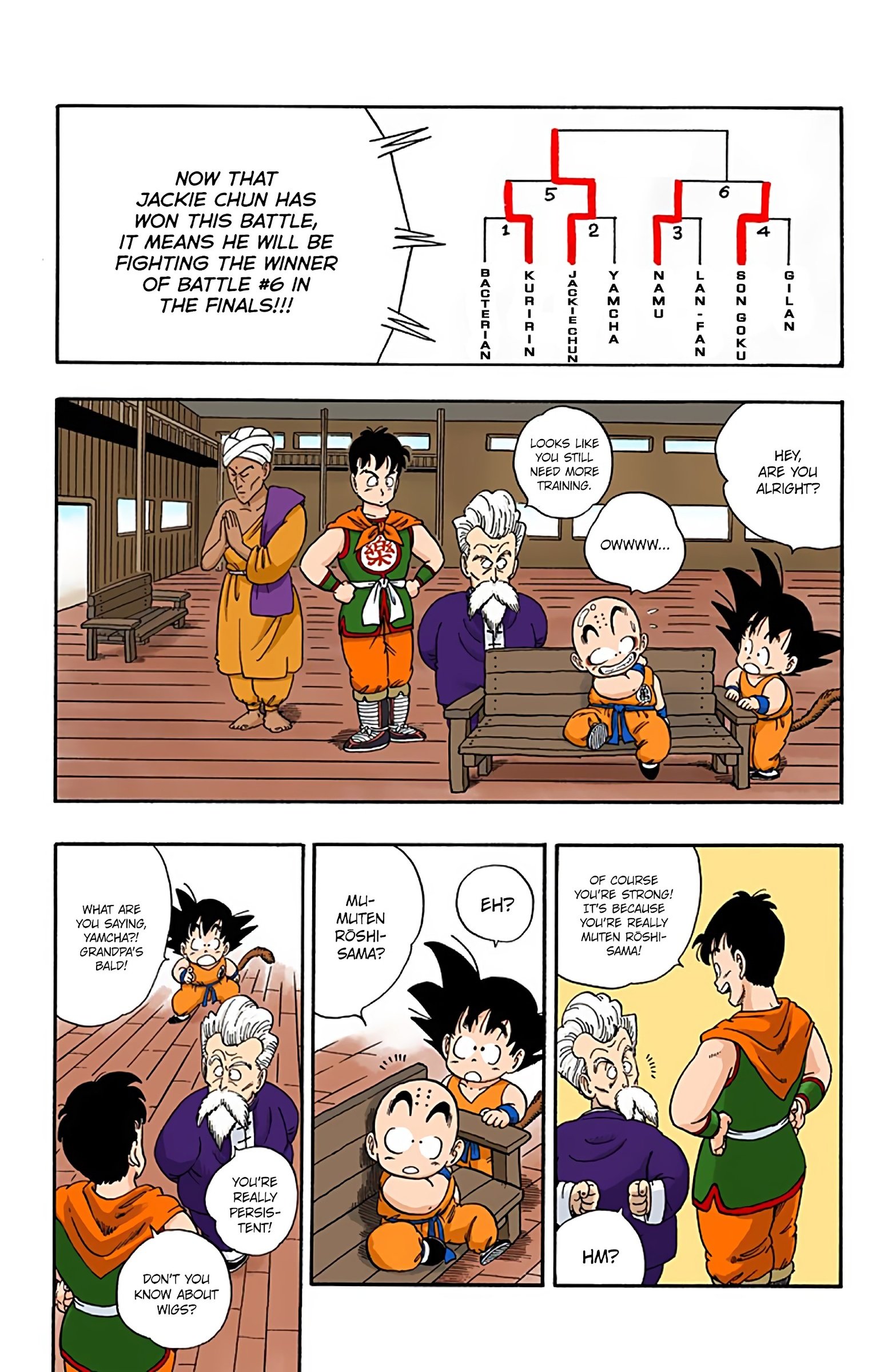 Dragon Ball Colored Manga