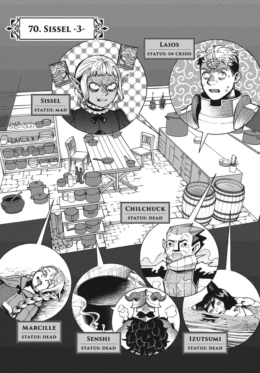 Delicious in Dungeon, chapter 70, page 1