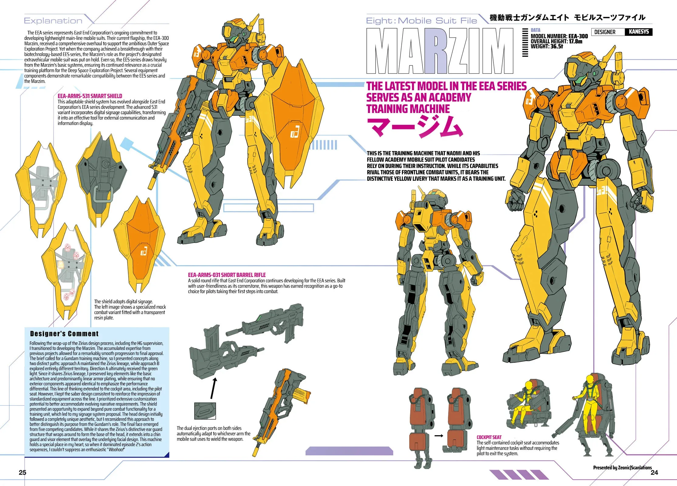 Mobile Suit Gundam Eight, chapter 2, page 64