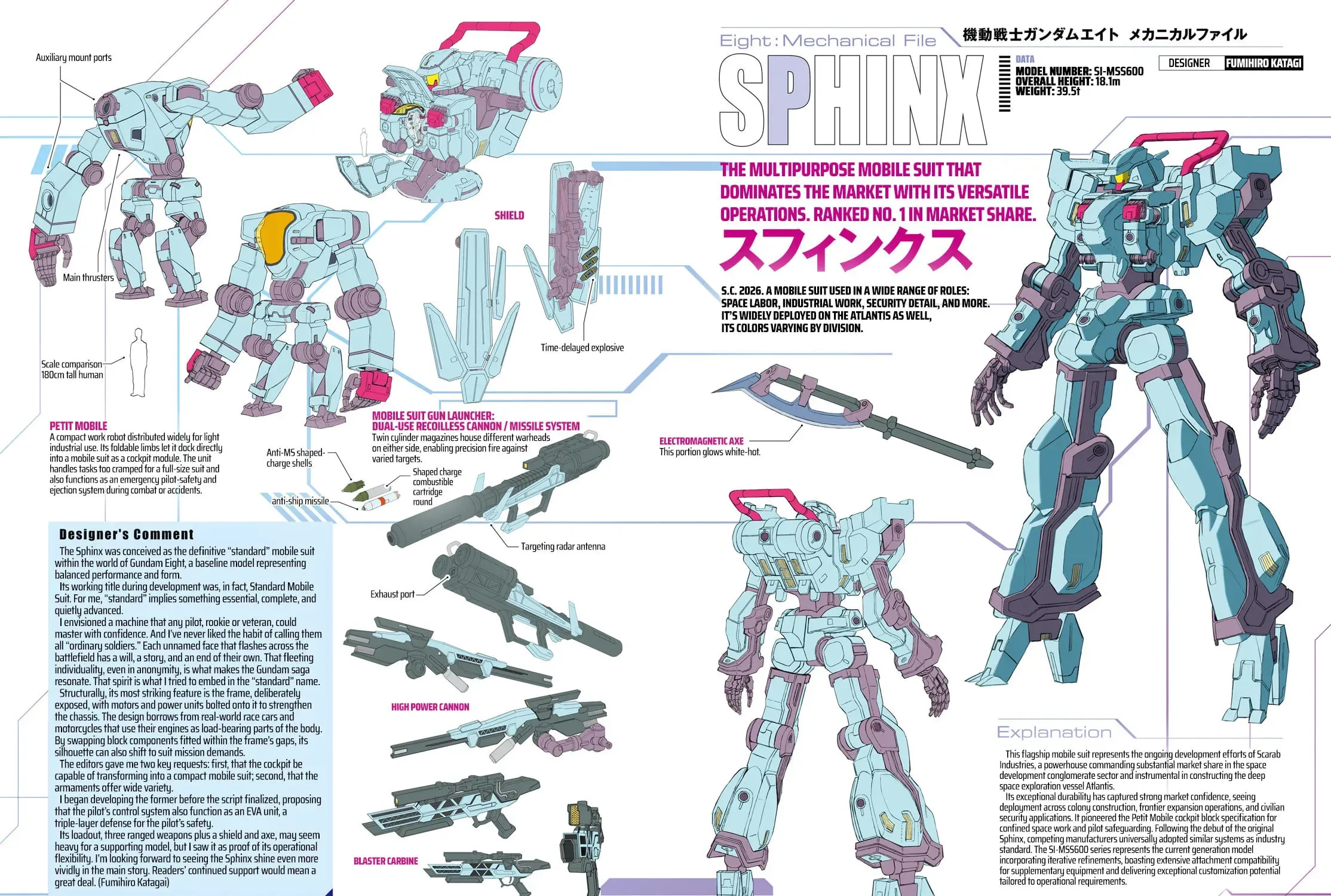 Mobile Suit Gundam Eight, chapter 4, page 51