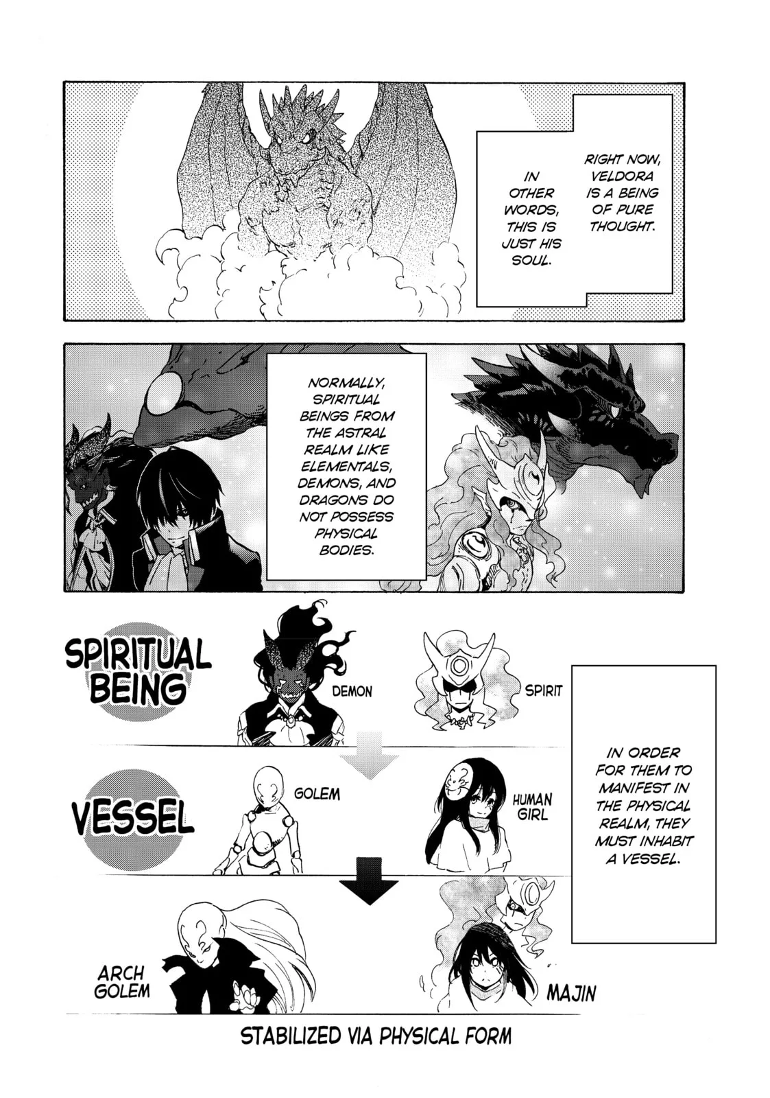 That Time I Got Reincarnated as a Slime, chapter 71, page 19