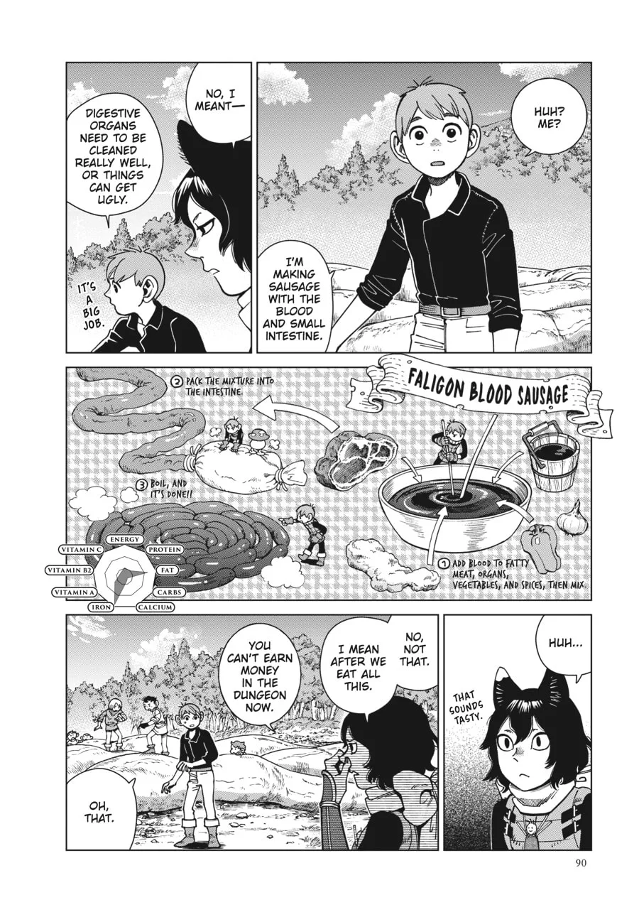 Delicious in Dungeon, chapter 95, page 12