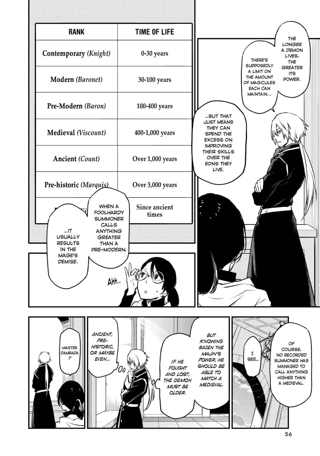 That Time I Got Reincarnated as a Slime, chapter 94, page 6