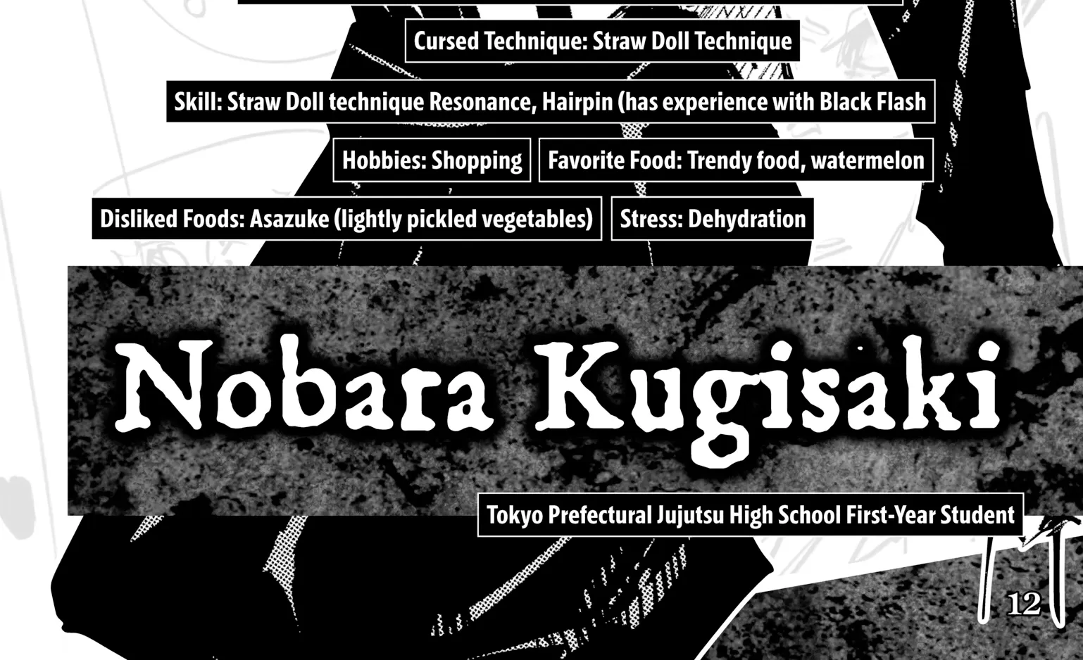 Jujutsu Kaisen: The Official Character Guide, chapter 1, page 20