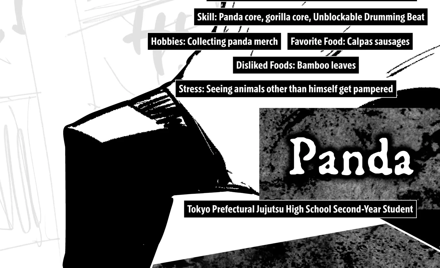 Jujutsu Kaisen: The Official Character Guide, chapter 1, page 44