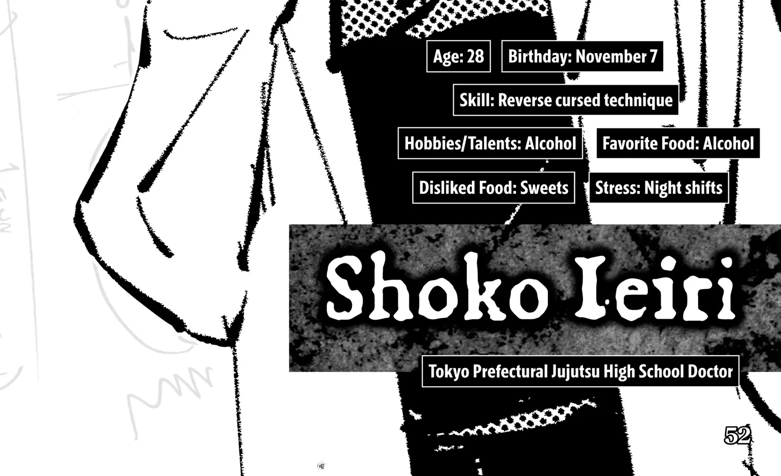 Jujutsu Kaisen: The Official Character Guide, chapter 1, page 98