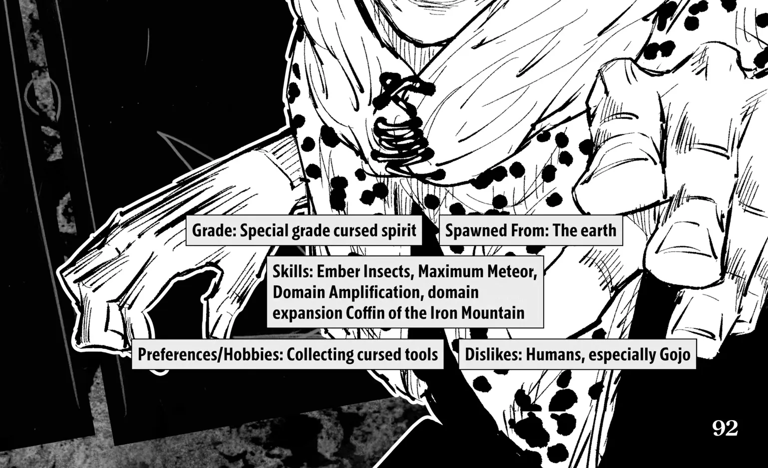 Jujutsu Kaisen: The Official Character Guide, chapter 1, page 166
