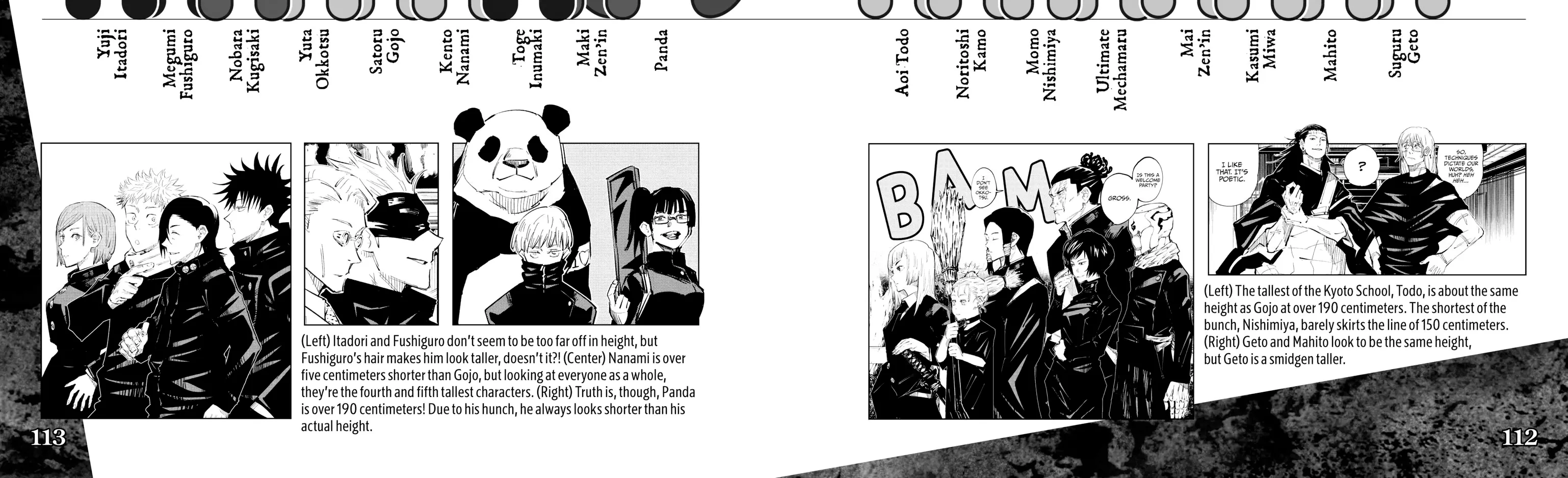 Jujutsu Kaisen: The Official Character Guide, chapter 1, page 204