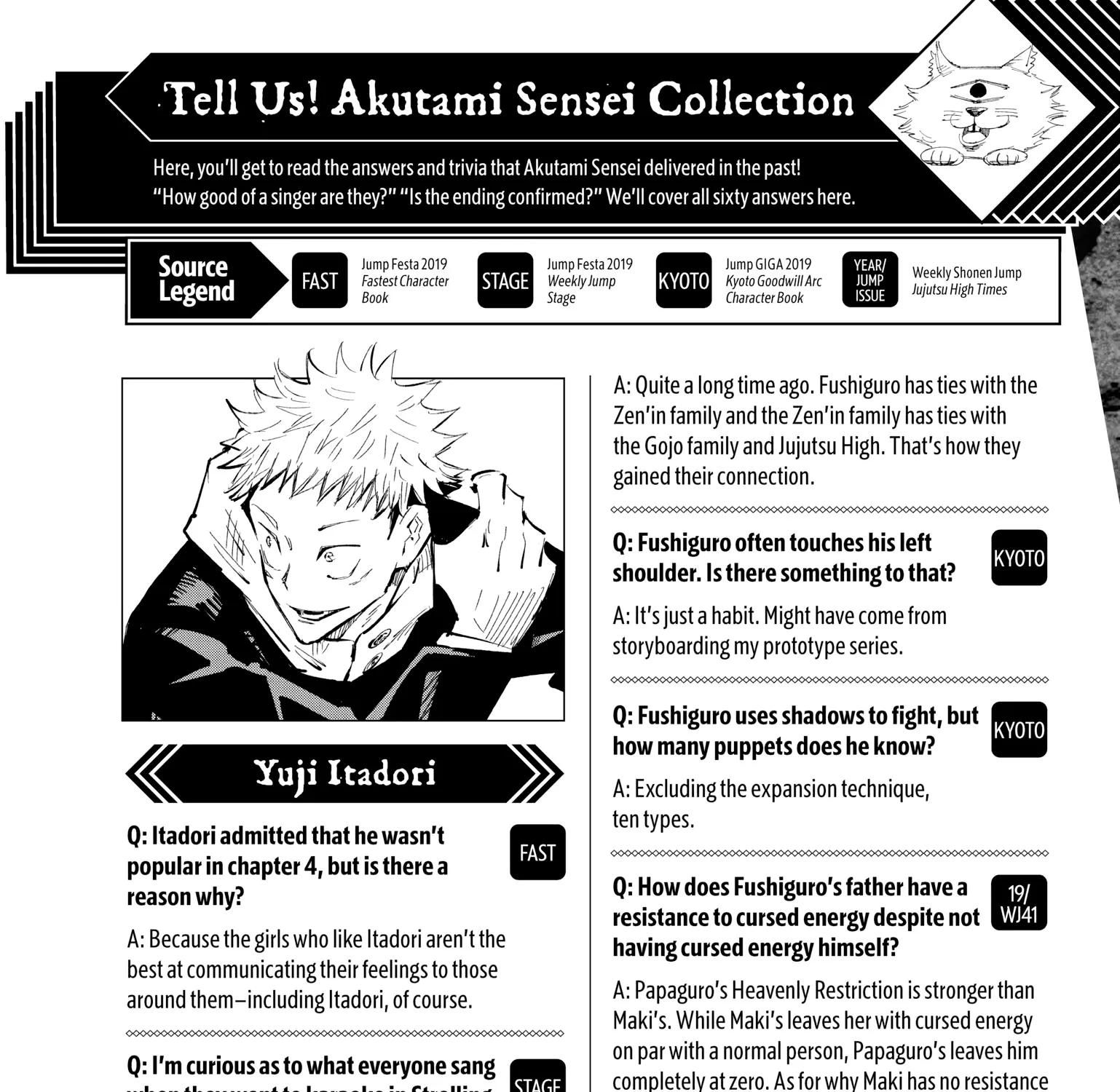Jujutsu Kaisen: The Official Character Guide, chapter 1, page 205