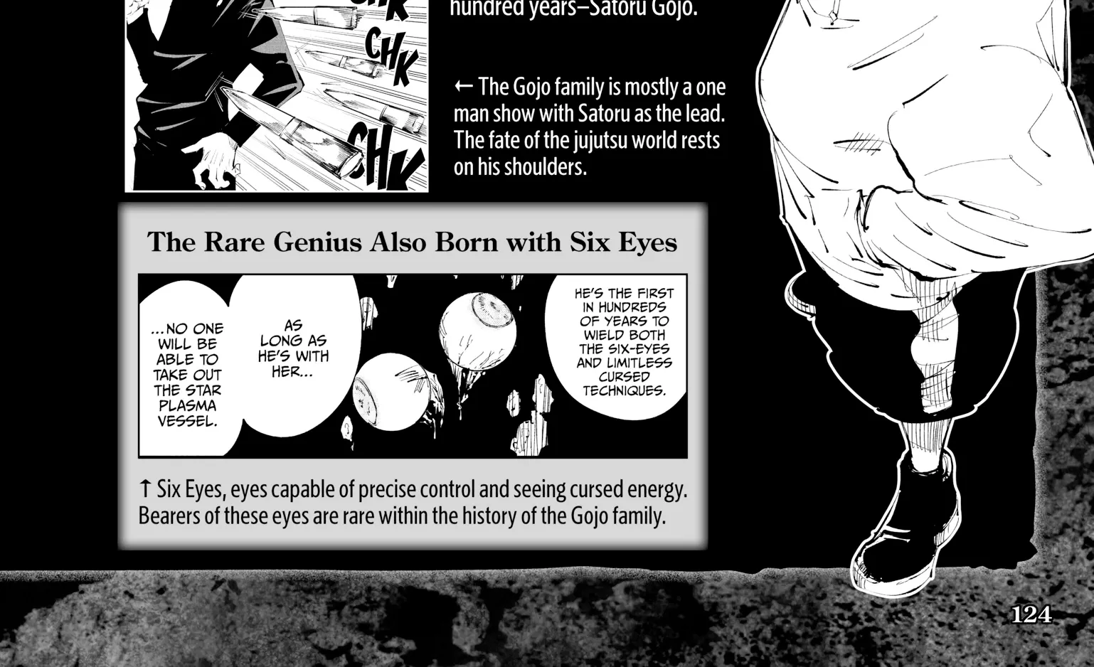 Jujutsu Kaisen: The Official Character Guide, chapter 2, page 8