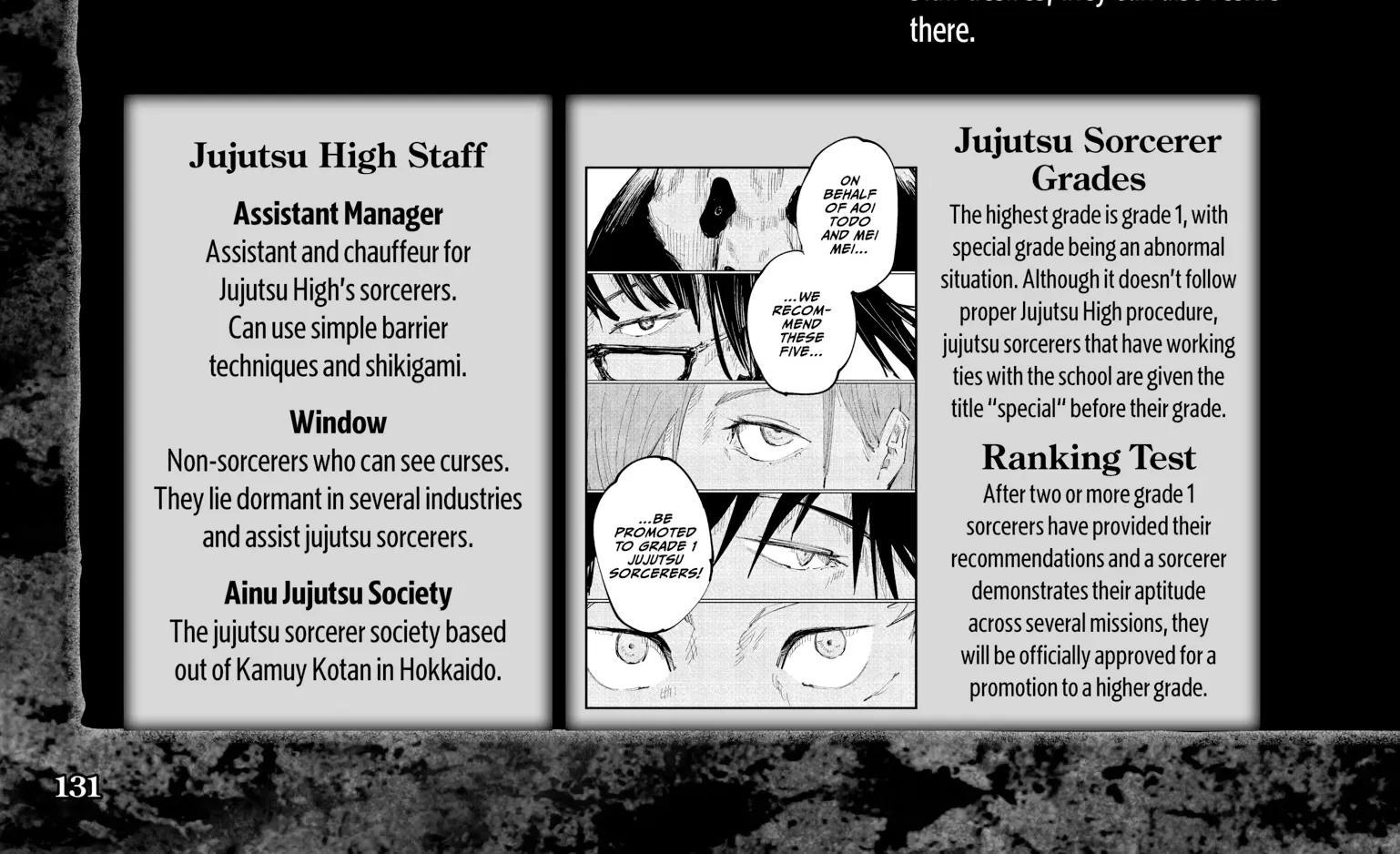Jujutsu Kaisen: The Official Character Guide, chapter 2, page 18
