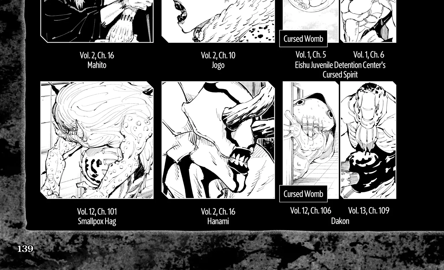 Jujutsu Kaisen: The Official Character Guide, chapter 2, page 34