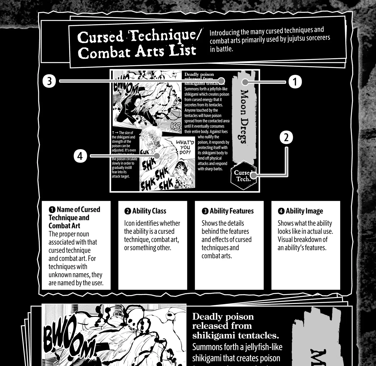 Jujutsu Kaisen: The Official Character Guide, chapter 2, page 45