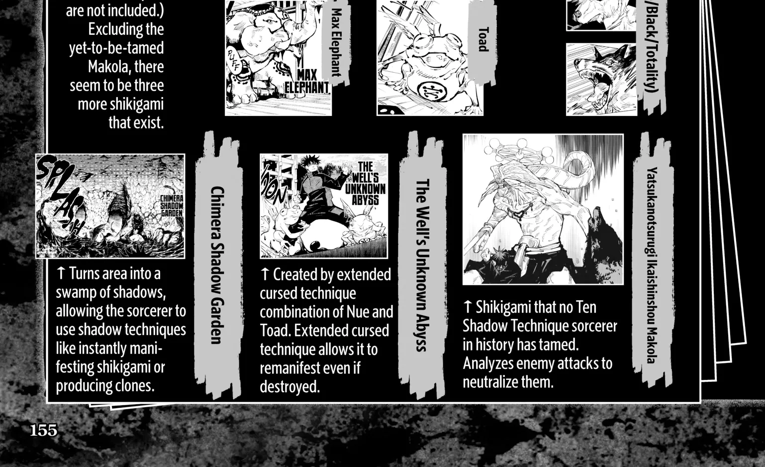 Jujutsu Kaisen: The Official Character Guide, chapter 2, page 64
