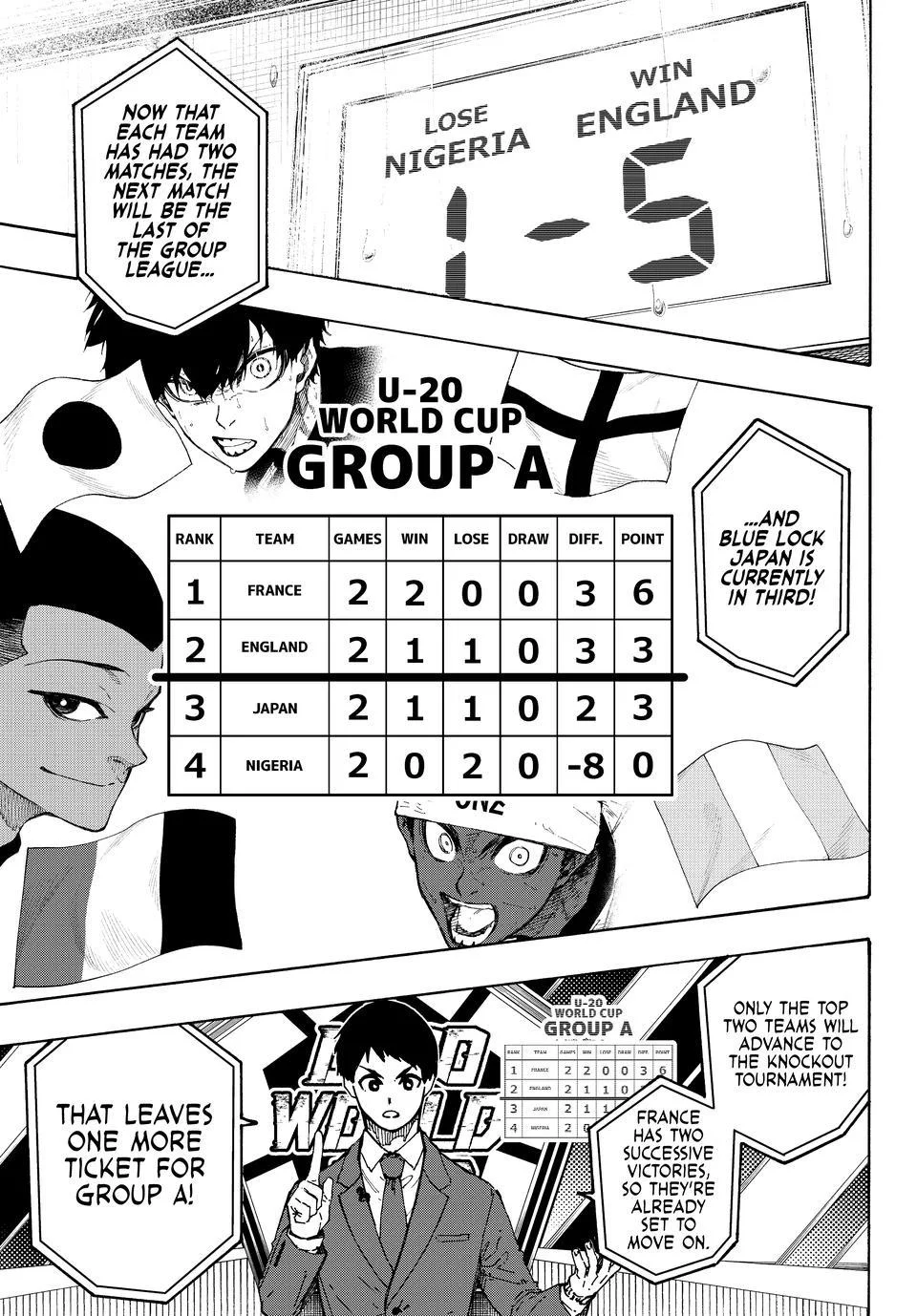 B Lock Manga, chapter 351, page 3