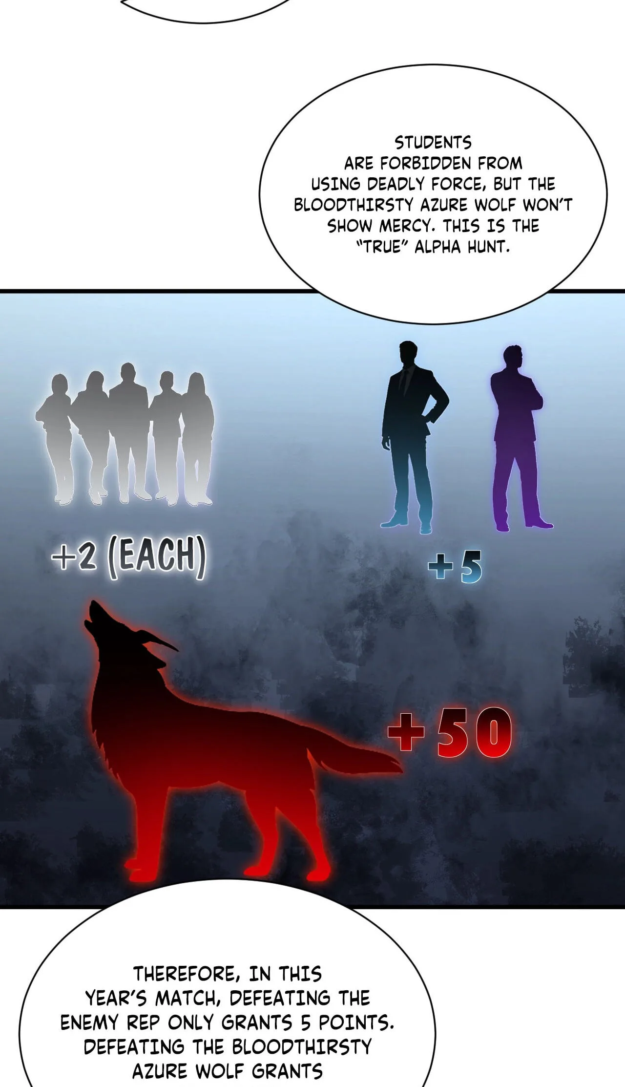 Cataclysm Hunter: I Have an Experience Points System, chapter 6, page 30