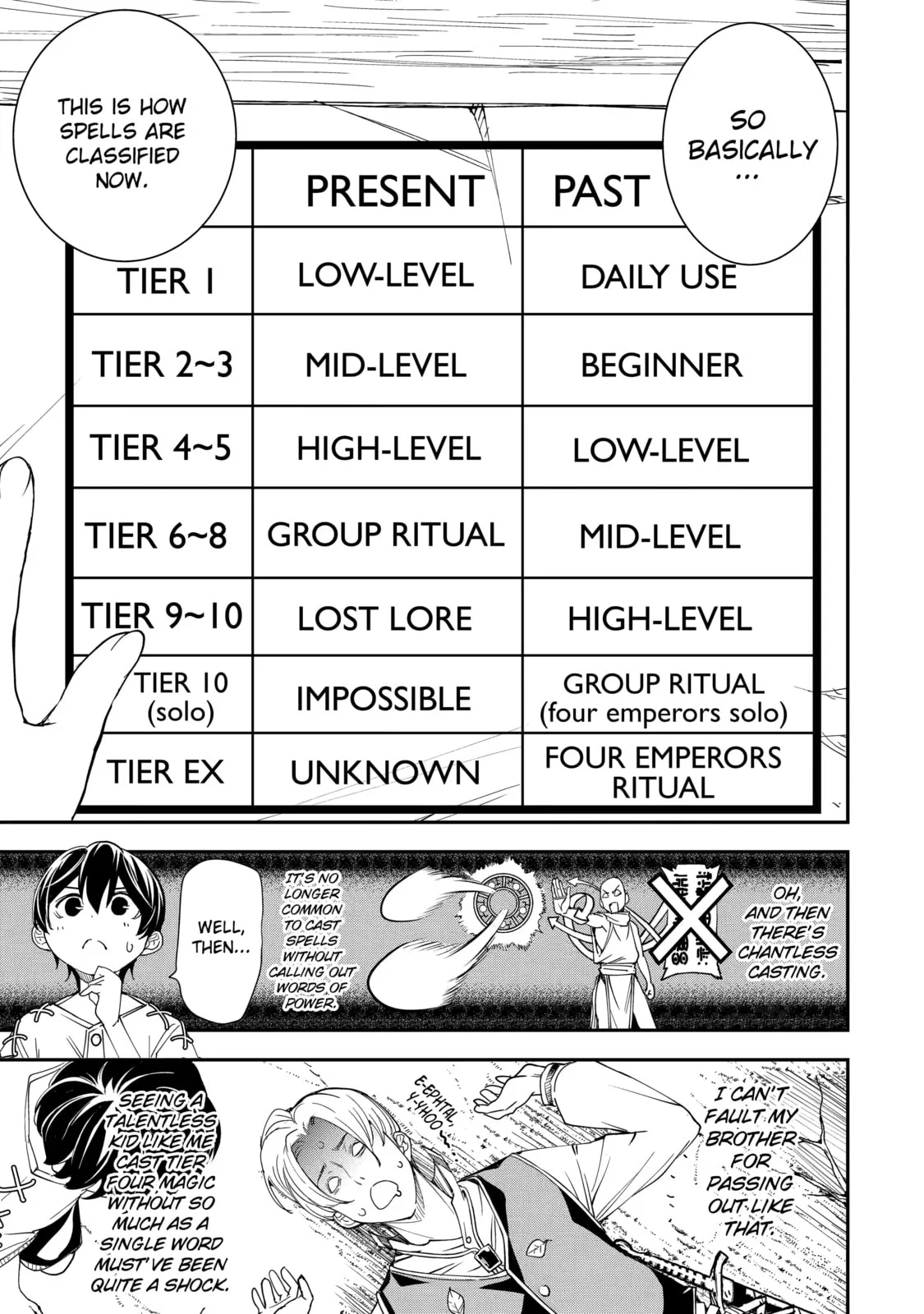 From Overshadowed to Overpowered: Second Reincarnation of a Talentless Sage, chapter 2, page 22
