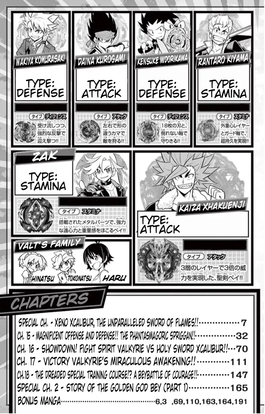 Beyblade Burst Manga, chapter 14.5, page 4