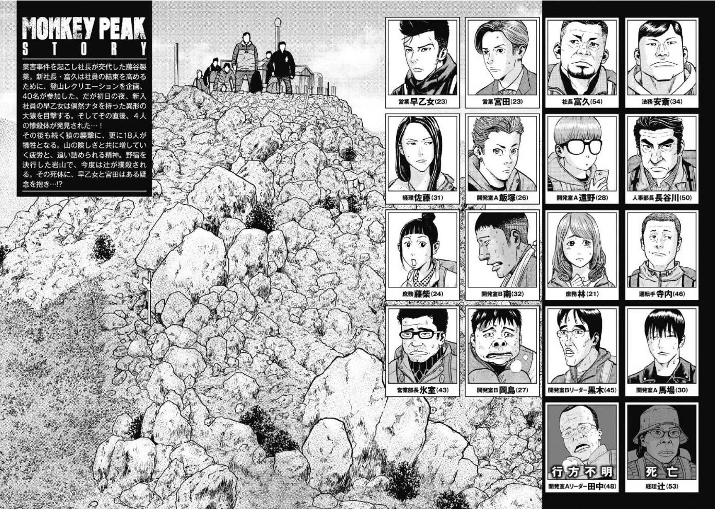 Monkey Peak the Rock, chapter 11, page 2