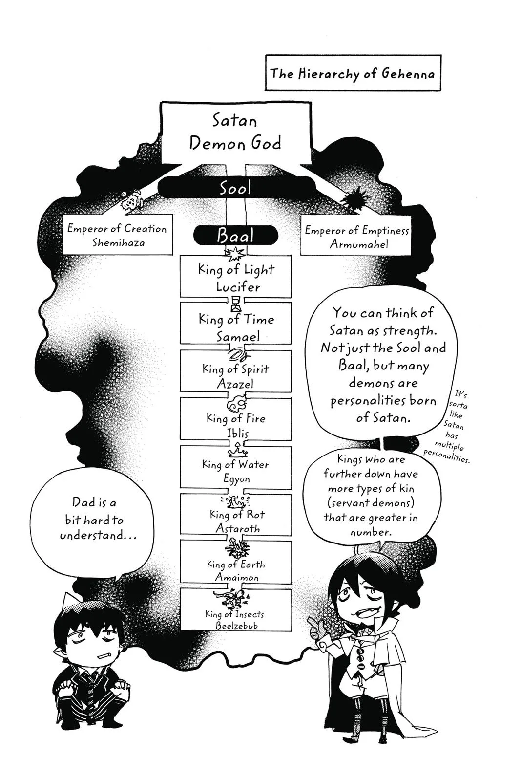 Blue Exorcist, chapter 88.5, page 23